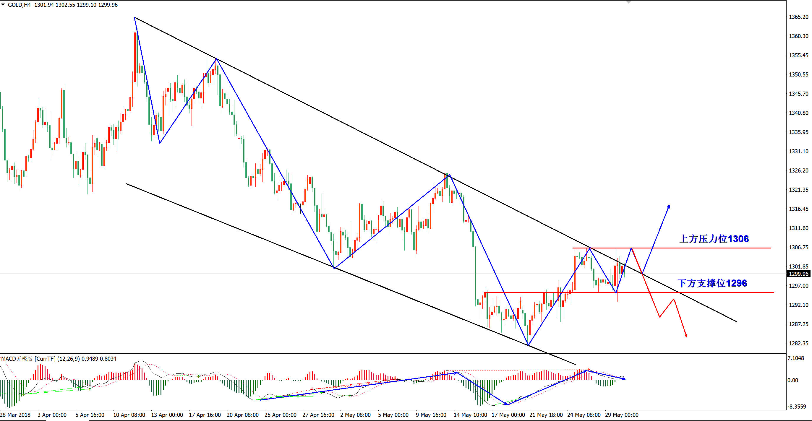 0530.png 0530.png